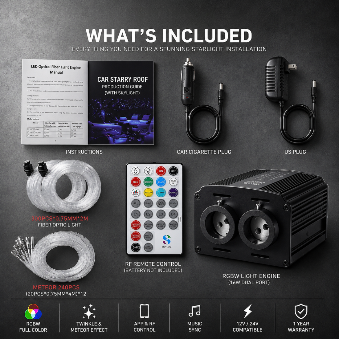 RGBW Twinkle Starlight Headliner Kit | APP Controlled Fiber Optic Star Ceiling