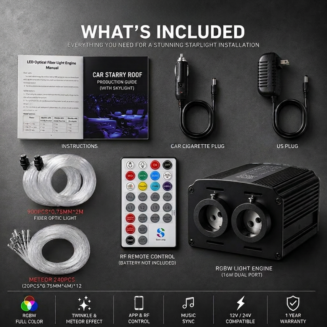 RGBW Twinkle Starlight Headliner Kit | APP Controlled Fiber Optic Star Ceiling