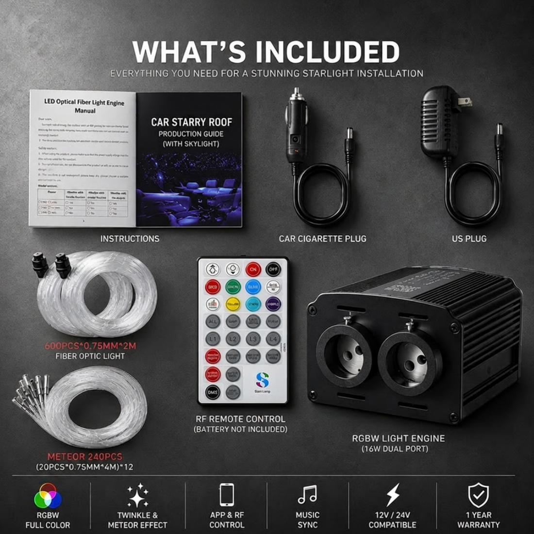 RGBW Twinkle Starlight Headliner Kit | APP Controlled Fiber Optic Star Ceiling
